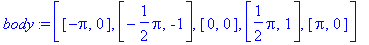 body := [[-Pi, 0], [-1/2*Pi, -1], [0, 0], [1/2*Pi, ...