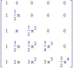 matrix([[1, 0, 0, 0, 0], [1, 1/2*Pi, 0, 0, 0], [1, ...