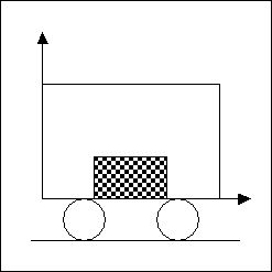 ilustrace