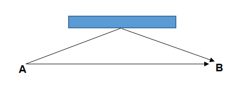 Koherence.gif, 2,4kB