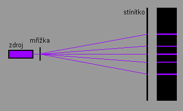 mrizka.gif, 14kB