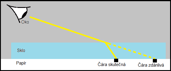 Carapodsklem.png, 4,6kB