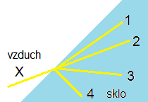 Uloha1.png, 3,0kB
