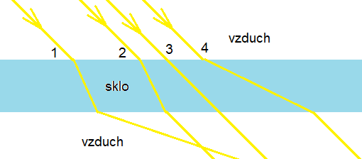 Uloha2.png, 5,9kB