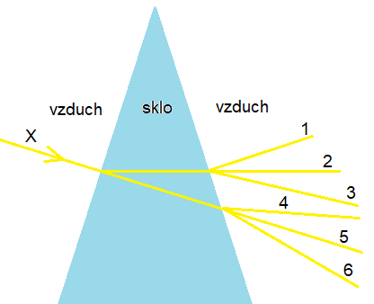 Uloha3.png, 5,8kB