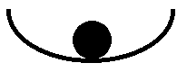 Stala.png, 863B